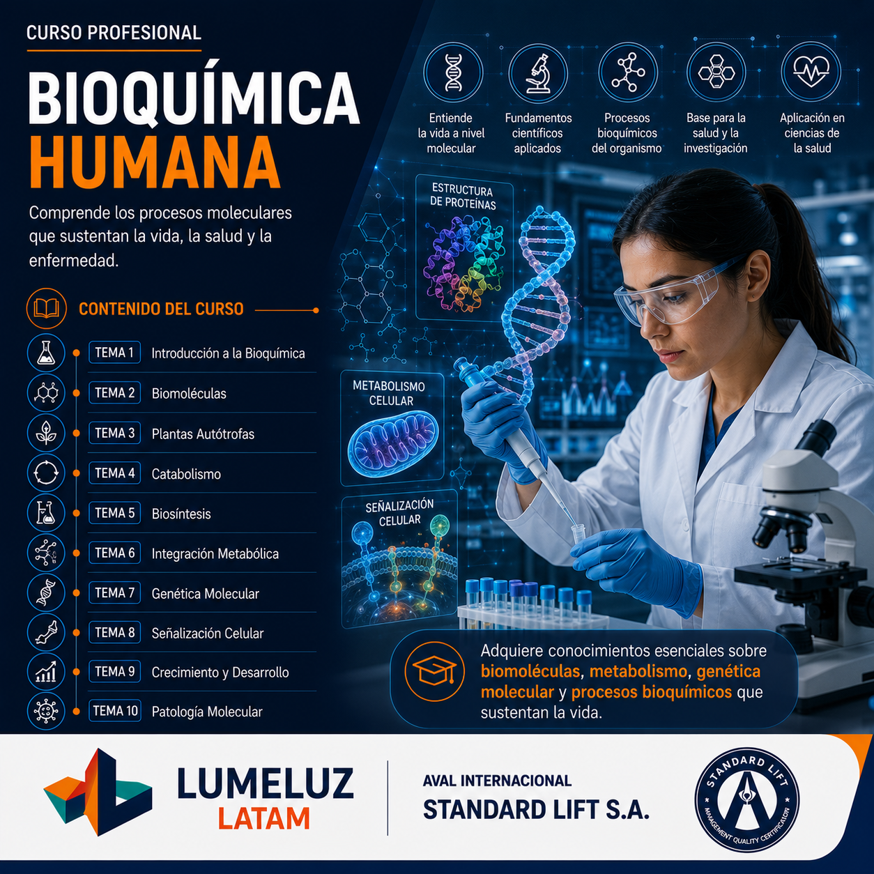 Bioquímica Humana