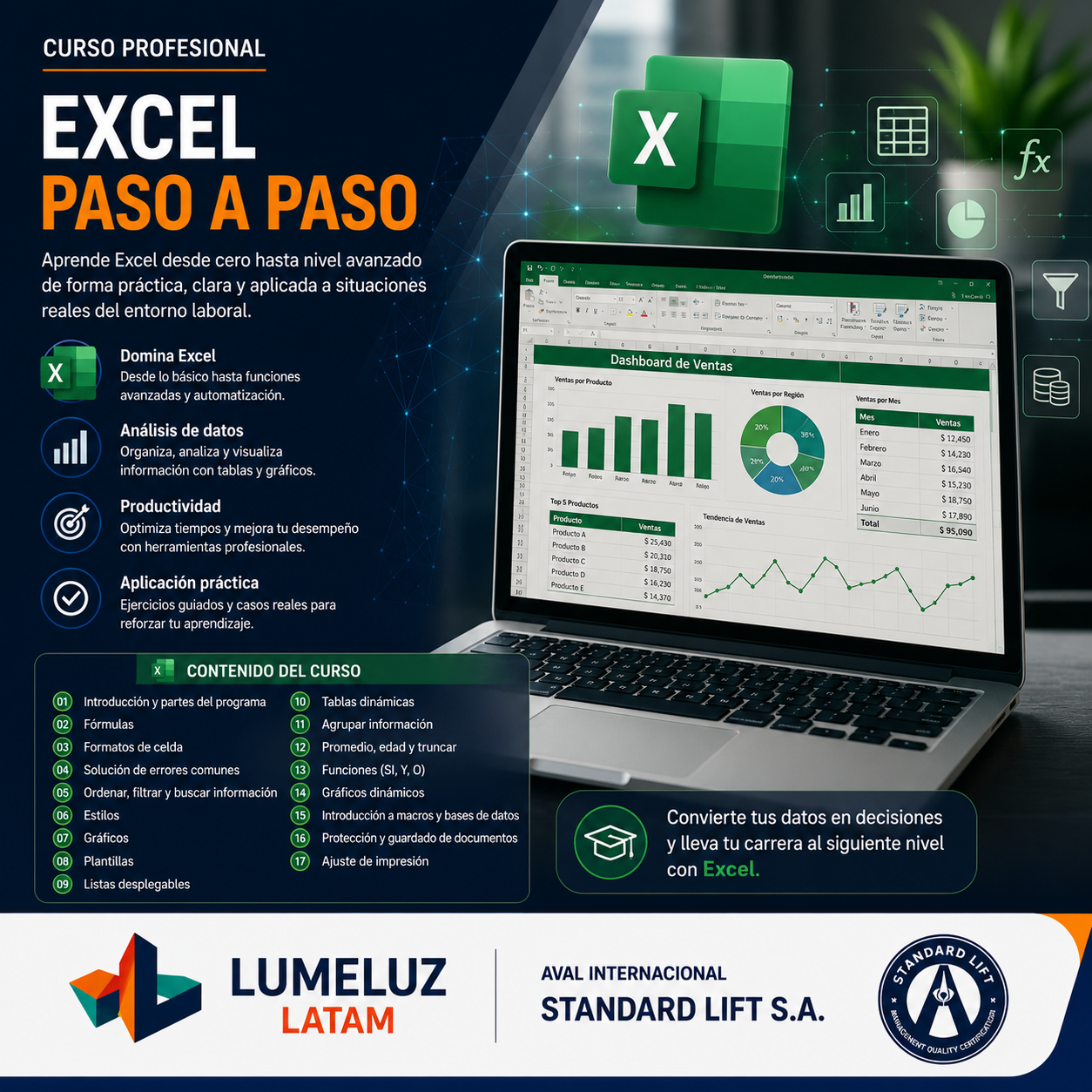 Excel Paso a Paso