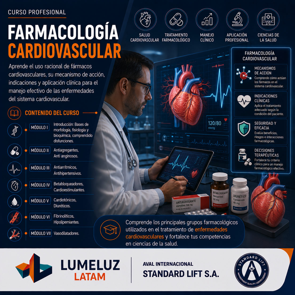 Farmacología Cardiovascular