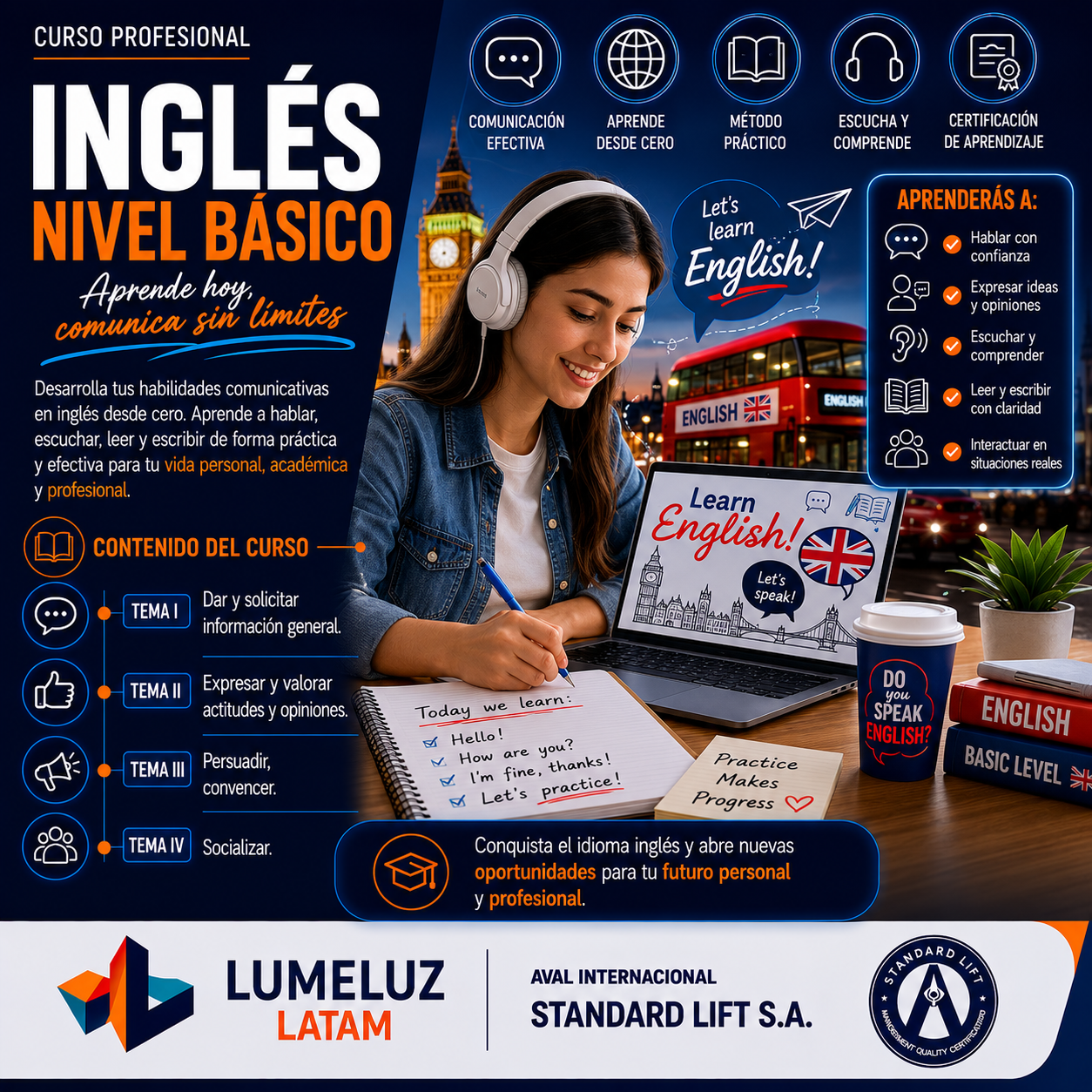 Inglés-Nivel Básico