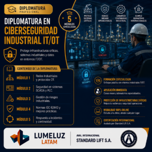 Diplomatura en Ciberseguridad Industrial IT/OT