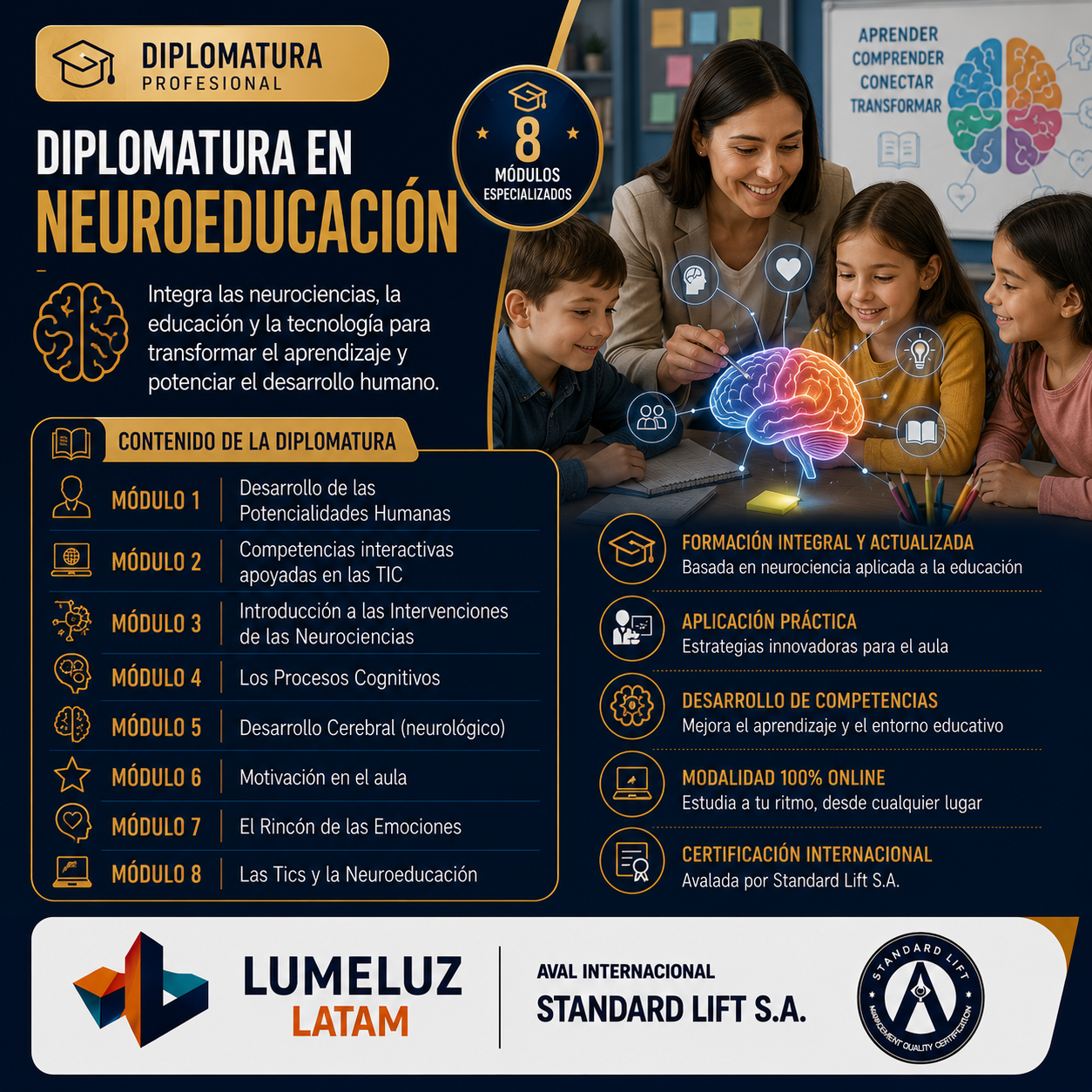 Diplomatura en Neuroeducación