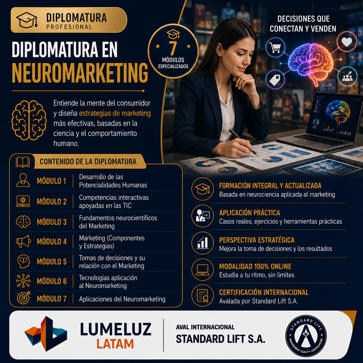 Diplomatura en Neuromarketing