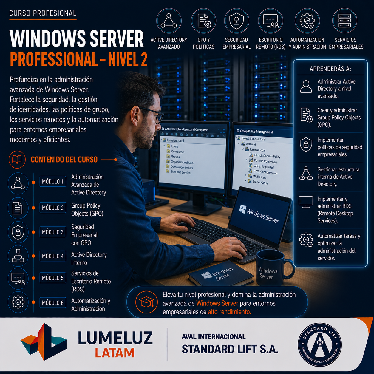 Windows Server Professional – Nivel 2
